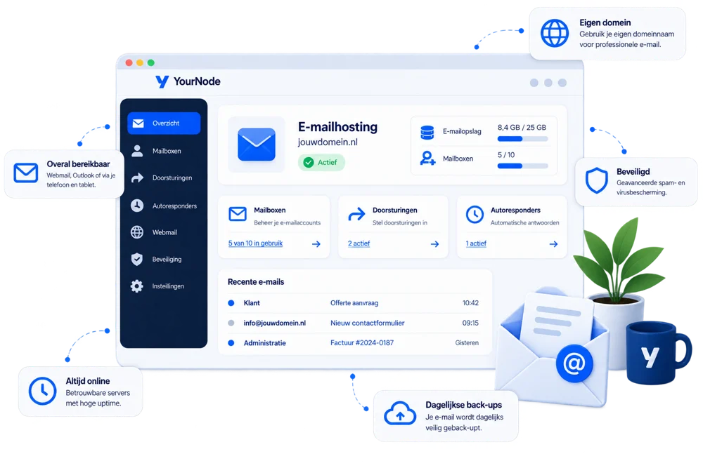 E-mailhosting of Microsoft 365: wat past bij jou?