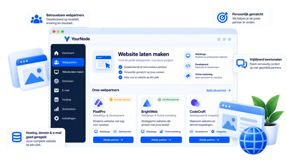 YourNode — Website laten maken