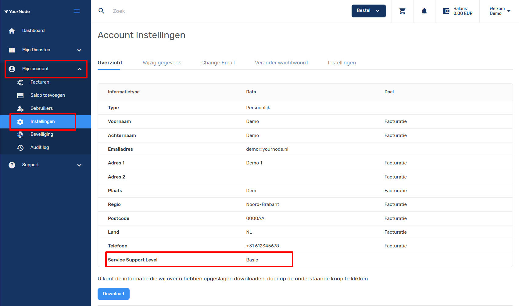 SLA niveau bekijken